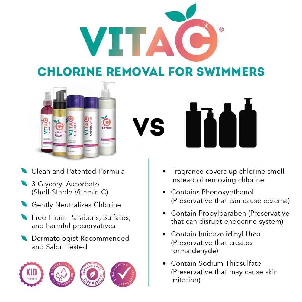 Vita C Swimmers Post-Swim Spray, Chlorine Eliminator to Condition & Detangle your Hair, Patented Vitamin C Enriched Antioxidant Formula - 8 Fl Oz
